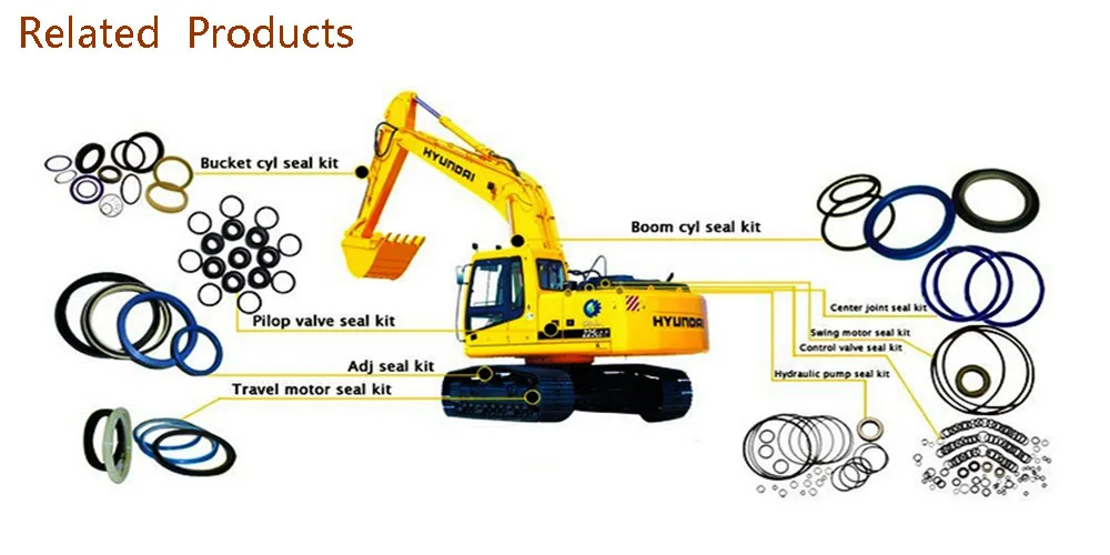 Control Valve Seal Kit For Sumitomo SH210 Excavator Oil Seals