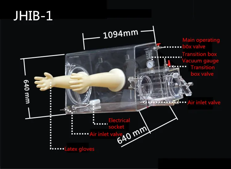 acrylic glove box.jpg