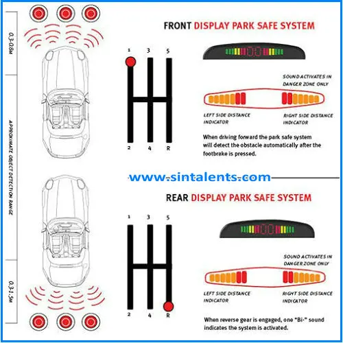 DC 12V Voltage and Parking Sensor Type led parking sensor system car reverse backup radar