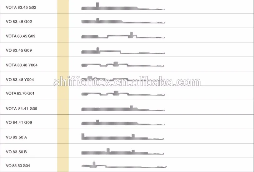 Circular Knitting Machine Needles Manufacturer Buy Needles,Knitting