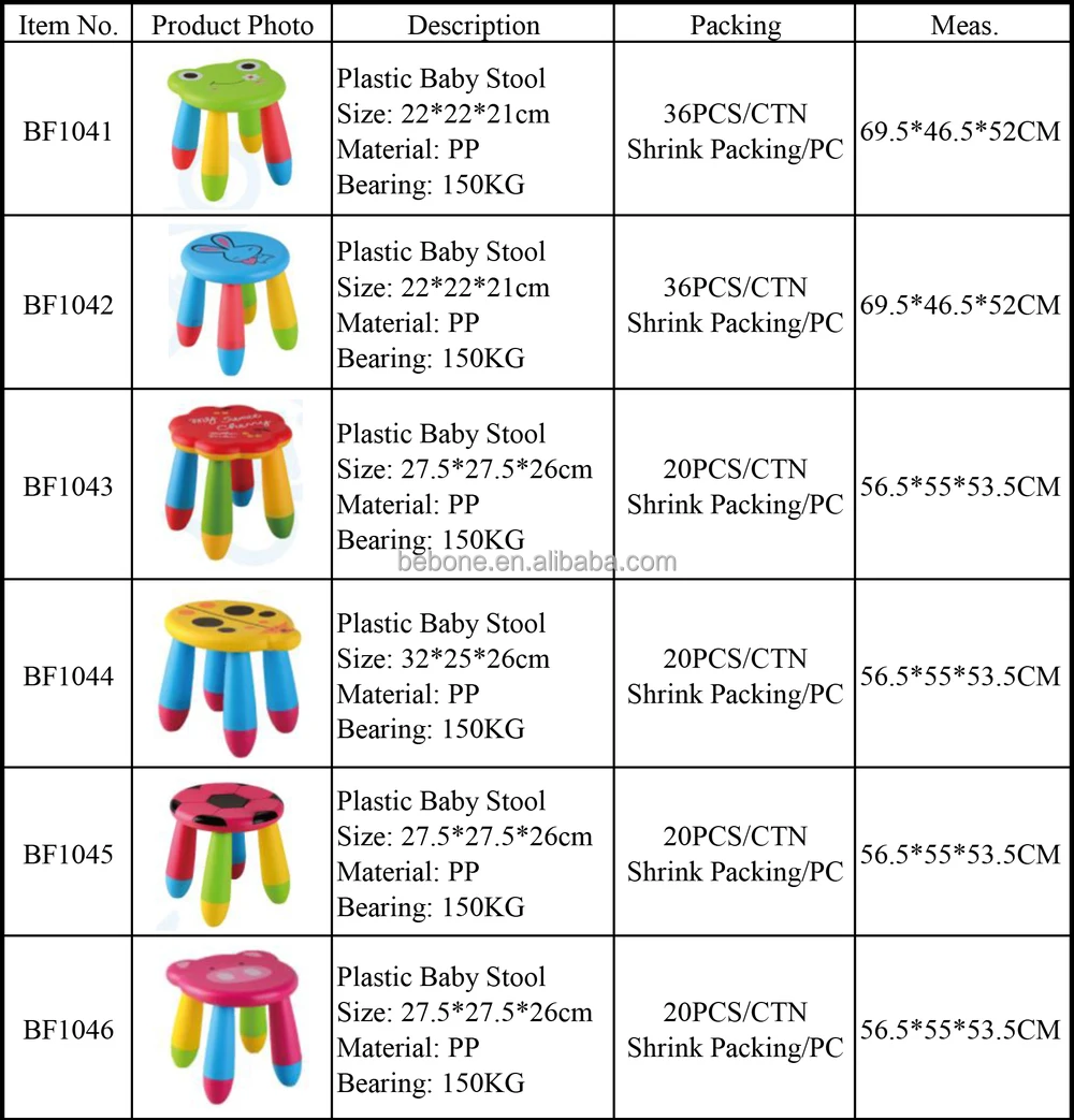 Cute Animal Round Kids Plastic Chair Customized Color Children Stool some on stock