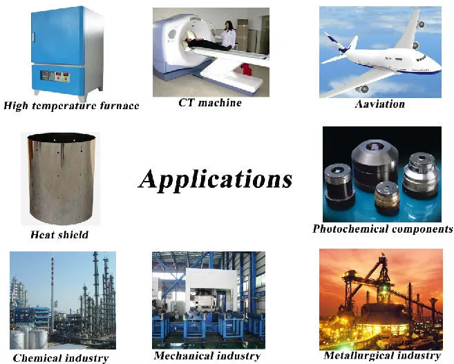 applications