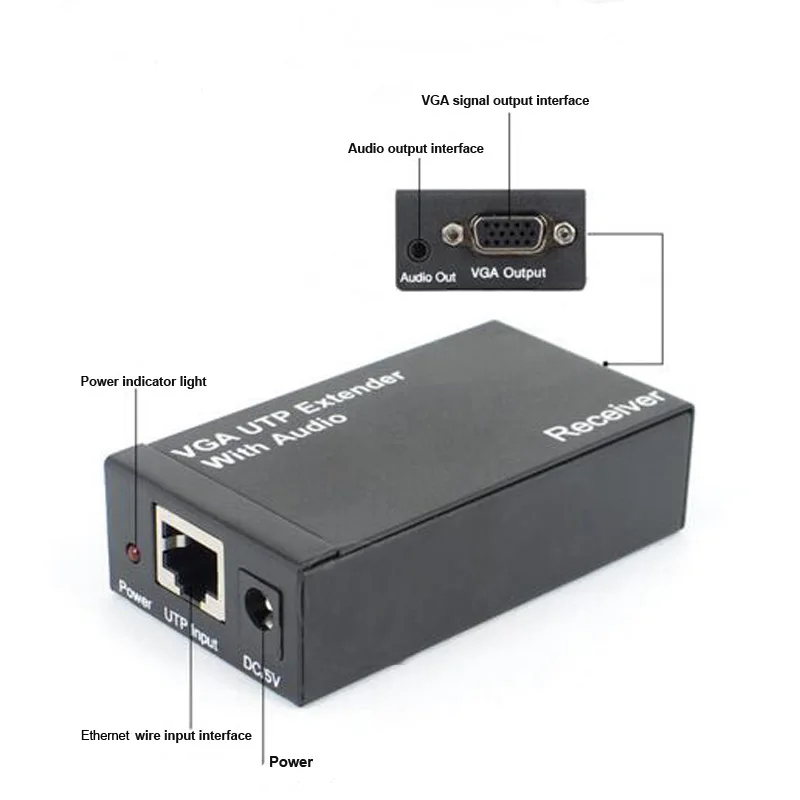 HD 1080p 300m VGA Utp Extender 1x1 with Audio converter up to 1000ft for HDTV Notebook