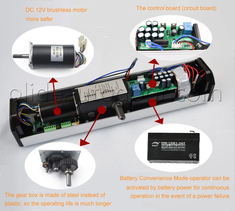 Automatic Swing Door Opener Dc 12v Brushless Motor Buy Dc 12v