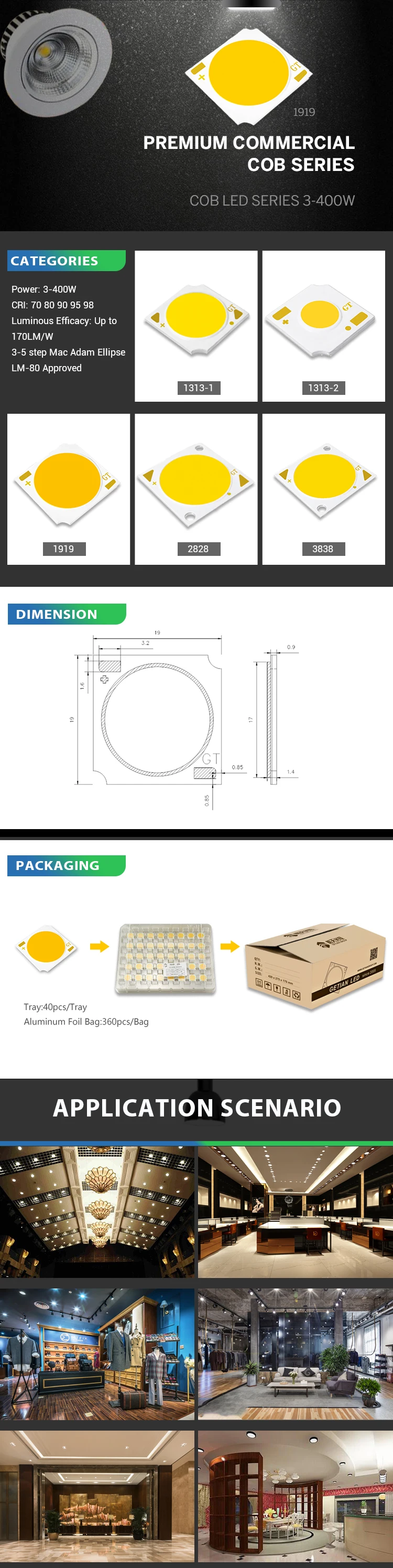 Mini Led Chip Cob Chip On Board Full Spectrum Led Chip For Downlight ...