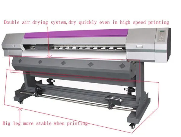 A0 A1 A2 Size Digital Poster Printing Machine Price Buy Digital Poster Printing Machine Poster 