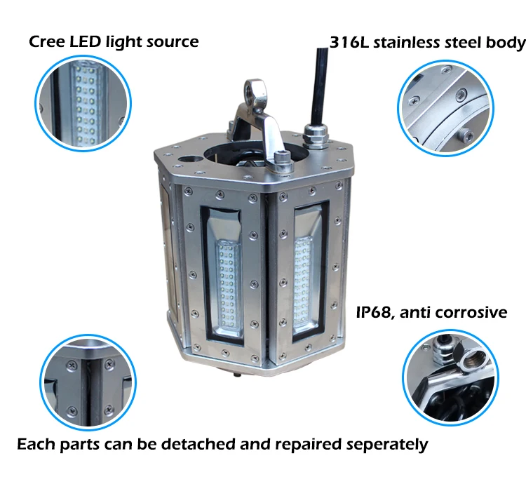 Lights For Portable Fish Houses