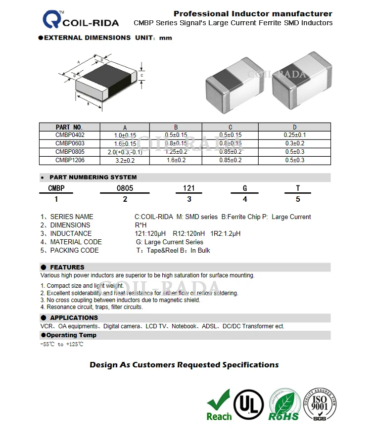 0603 High Current Ferrite Bead Multilayer Chip Beads Power Shielded