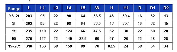 Low cost cantilever beam 60 ton load cell 50kg 300kg 500kg