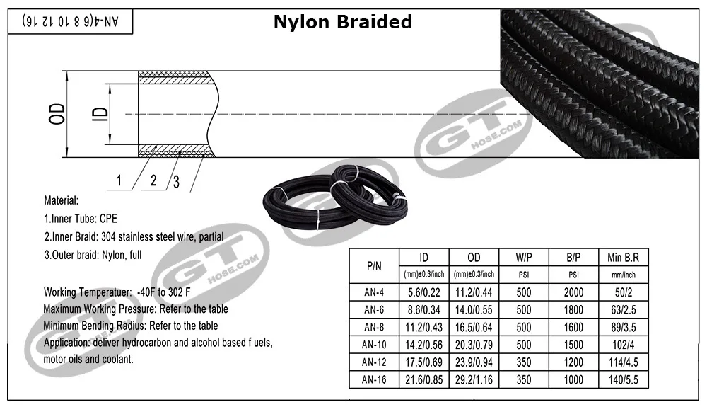 AN-6/ Nylon Braided Fuel Hose