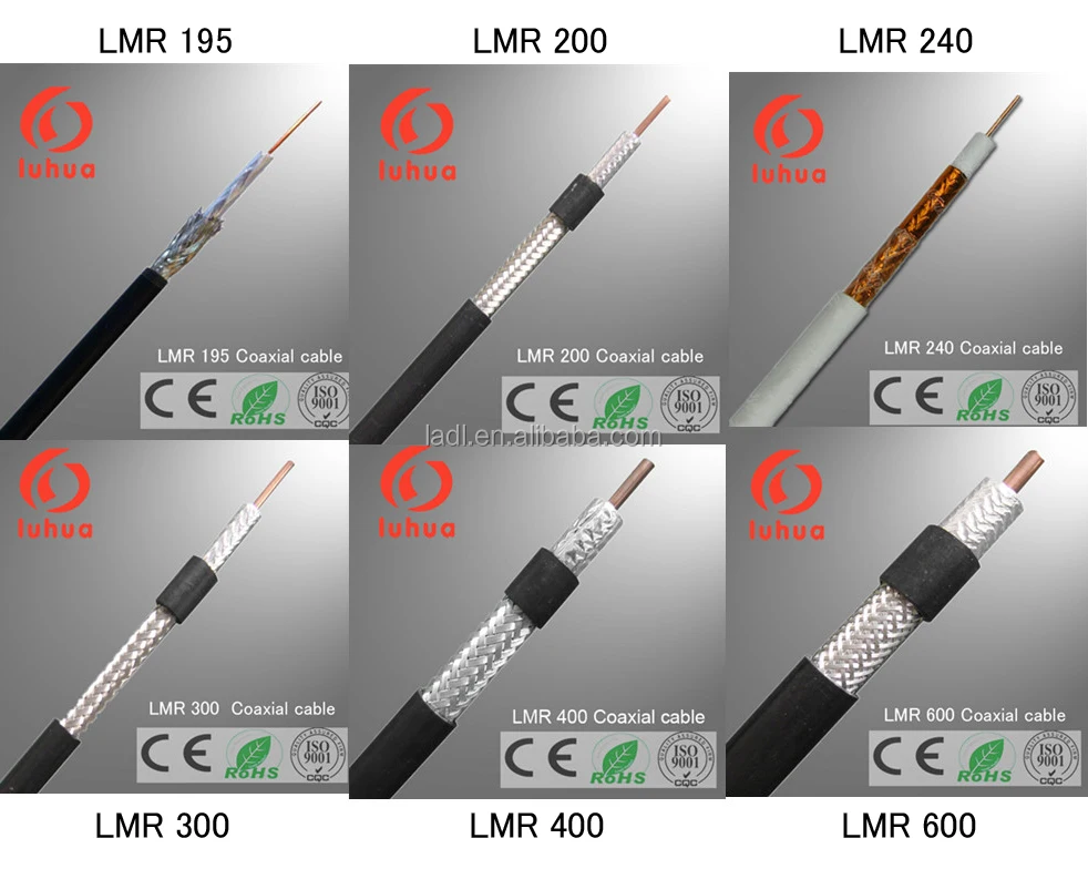Slmr400 Cable Coaxial Rf 400 Lmr 400 Datasheet Lmr Coaxial Cable 50