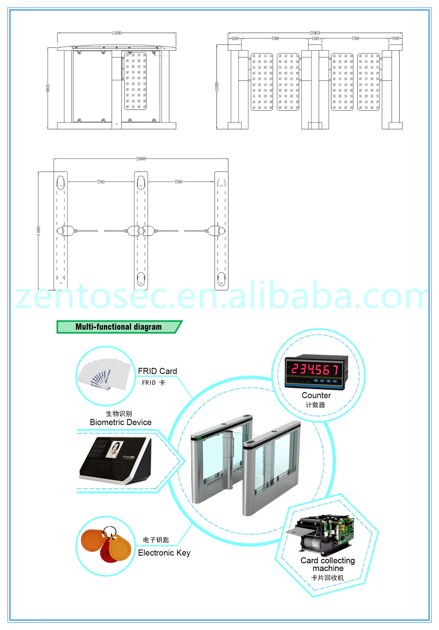 Security access control speed lane turnstile for commercial building's pass lanes speed gate