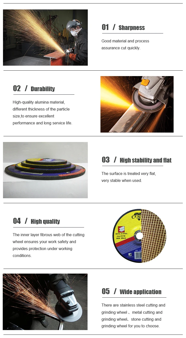 centerless grinding wheels,cutting and grinding wheels,grinding disc for metal and stone