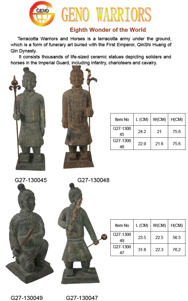 Geno Terracotta Warrior Catalog.jpg