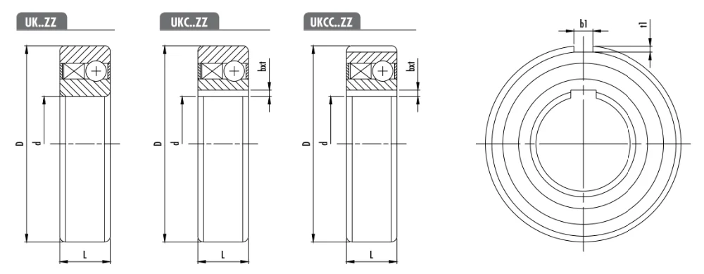 One Way Clutch UKC 15 ZZ Washer Bearing CSK15P Free Wheel