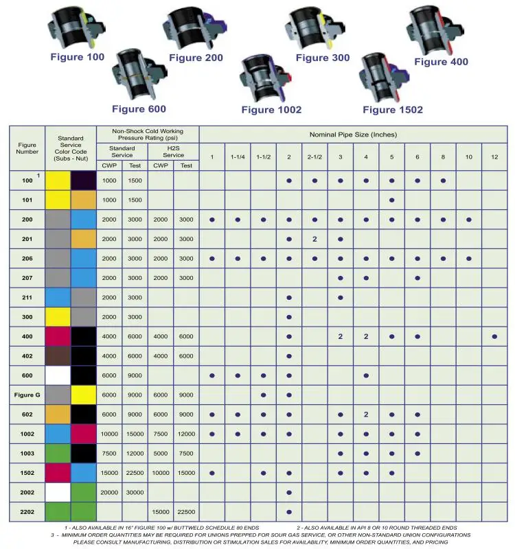 Kemper-Distribution_3_1