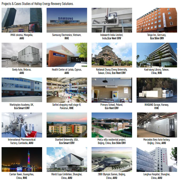china heat exchanger manufacturer