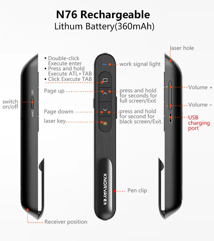 USB Wireless Presenter with RED Laser Pointer Remote Control.jpg
