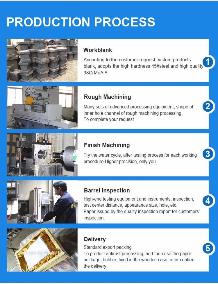 Durable Twin Screw Extruder Barrel with 38crMoAl 45# Material and 134mm Hole Diameter for Glass Fiber Compounds ISO9001 Certified