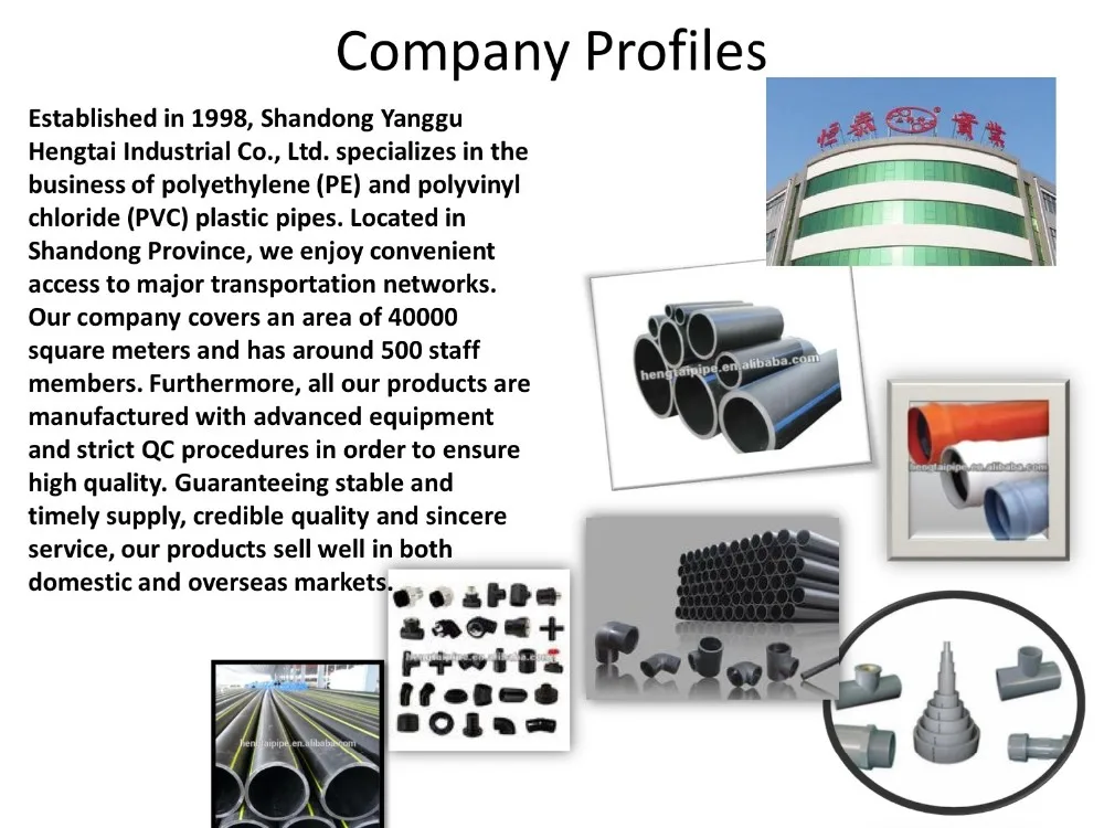 High Pressure 3 Inch Pvc Pipe Fittings Price Made In China Buy