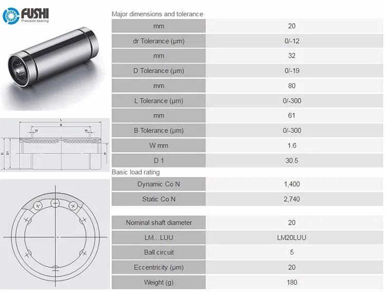 Линейный подшипник lm8uu чертеж