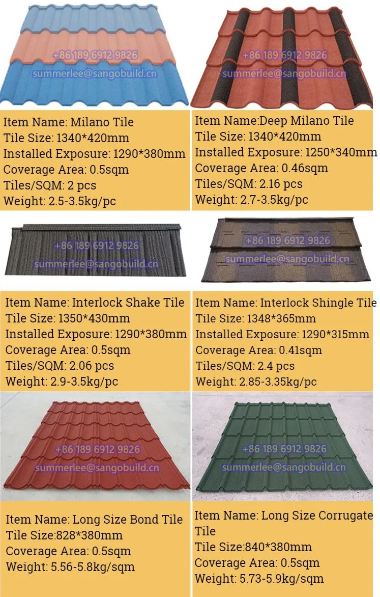 New Factory Price Light Weight Metal Roof Tile Wholesale Roofing
