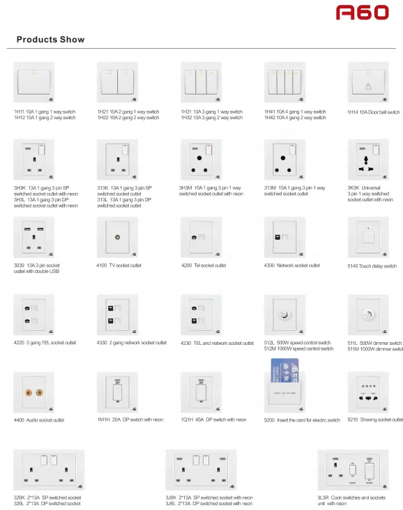 Uk 10a Two Gang One Way Wall Switch Electric Lightswitch Buy Uk Wall Switch Socket Wall Light Switch Uk 10a Two Gang One Way Wall Switch Product On Alibaba Com