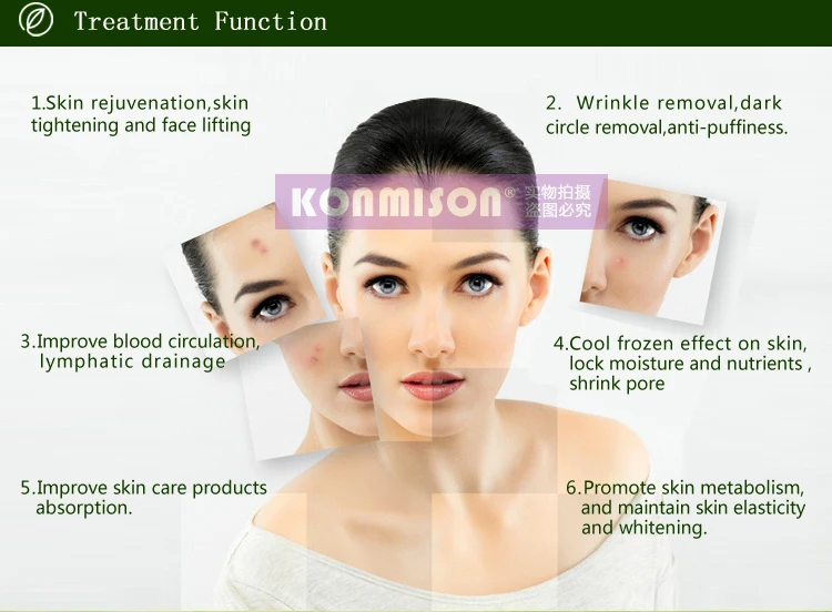 Skin function. Электропорация протокол процедуры. Мезотерапия без иглы отзывы.