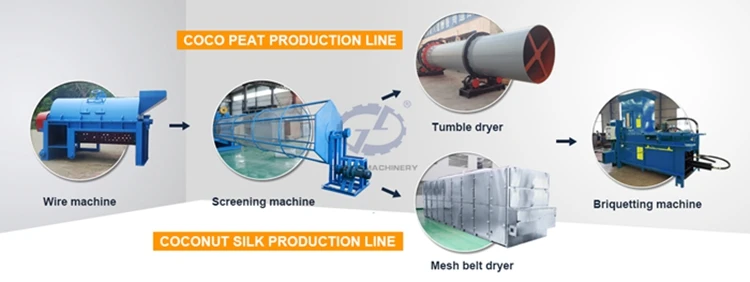 Hot Sale High Performance coconut husk / oil palm EFB Long Fibre Opening Machine