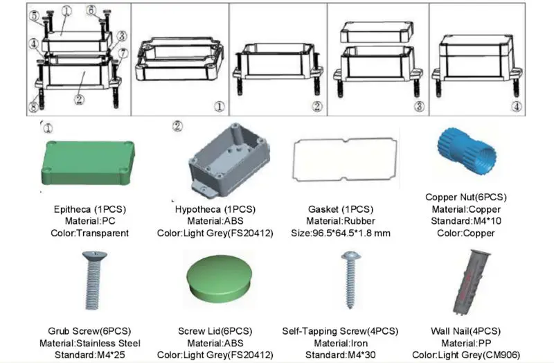 Ip68 Rõ Ràng Điều Khiển Công Nghiệp Nhựa Bao Vây Không Thấm Nước