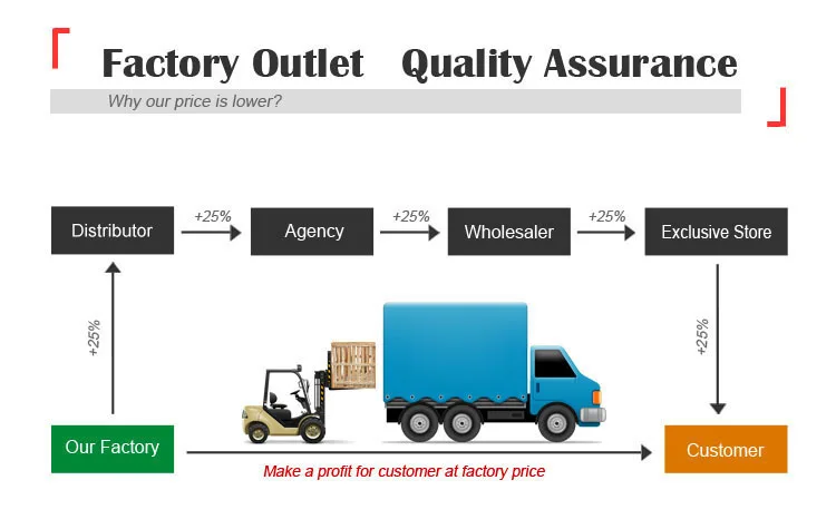 Edible Oil Plate Filter Press