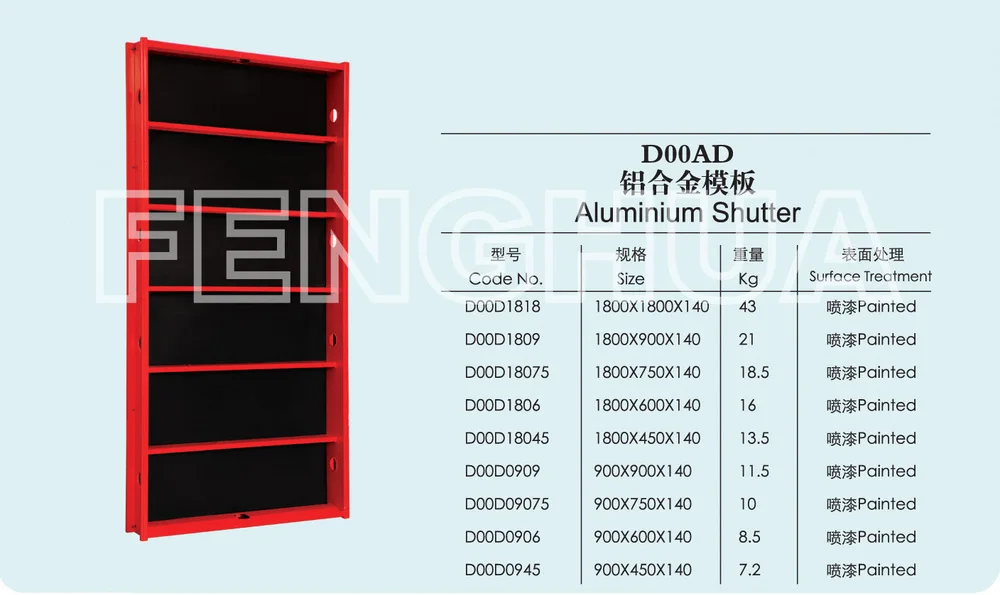 用于建筑的铝模板