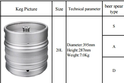 Keg Coupler En Acier Inoxydable Pour Bière Maison - La Cave