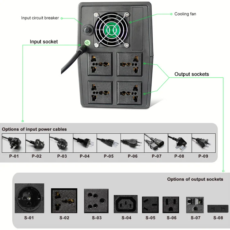 Backup Ups 2000va With Batteries Buy Ups 2000va,Backup Ups,Ups With