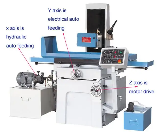 My1224 China High Precision Hydraulic Surface Grinding Machine Grinder