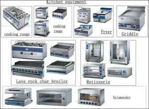 Or Used Restaurant Equipment Or Used Restaurant Equipment