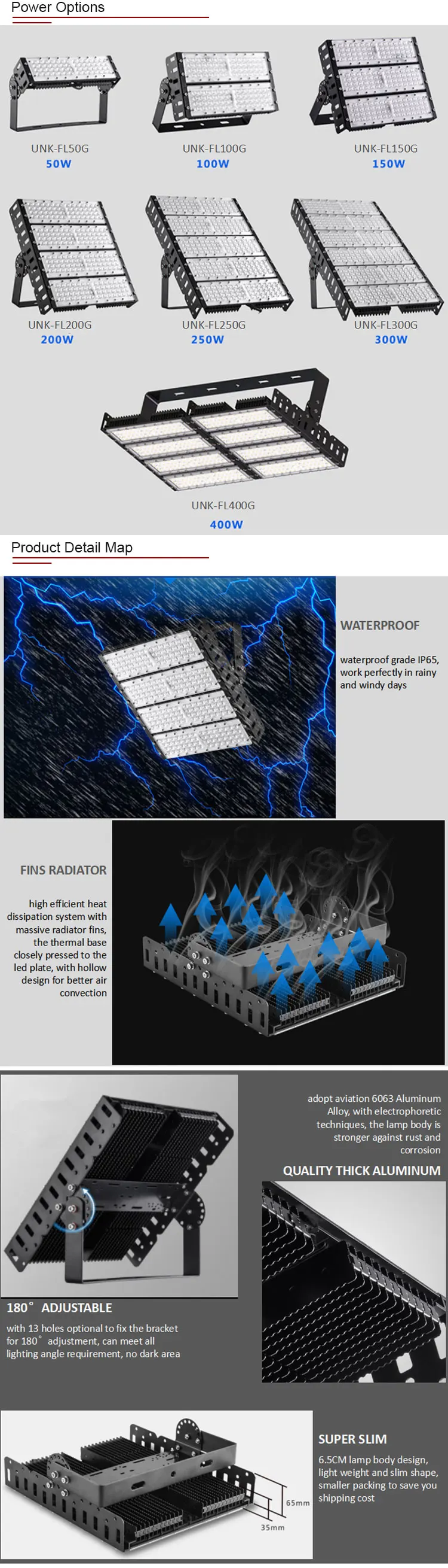 150 watt led flood light.jpg