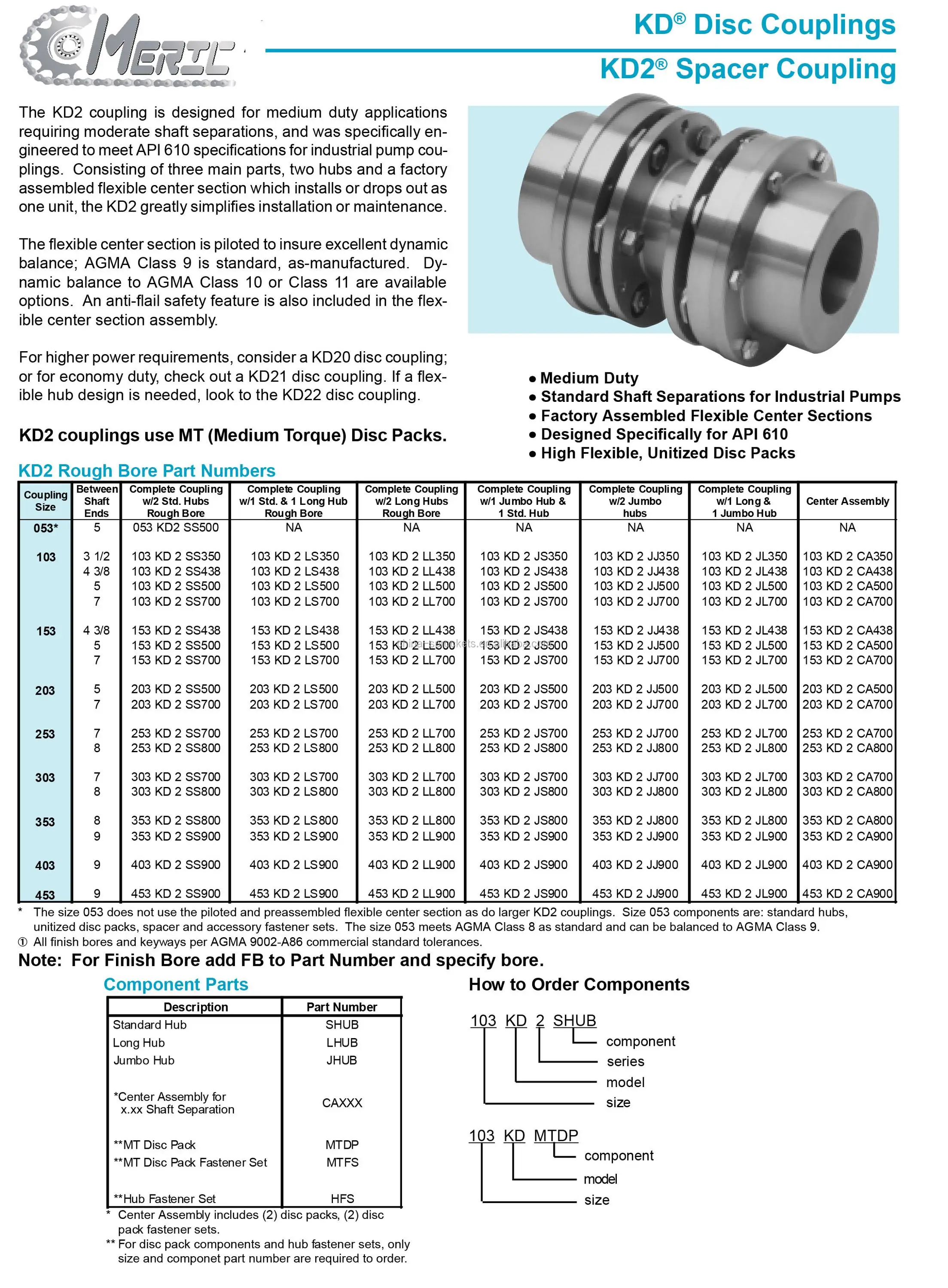 Mechanical Joint Flexible Types Of Pump Disc Shaft Coupling Chinese