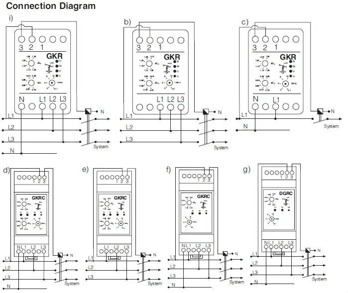 Gkr02 Voltage Monitoring Device Buy Voltage Monitoring Device,Under