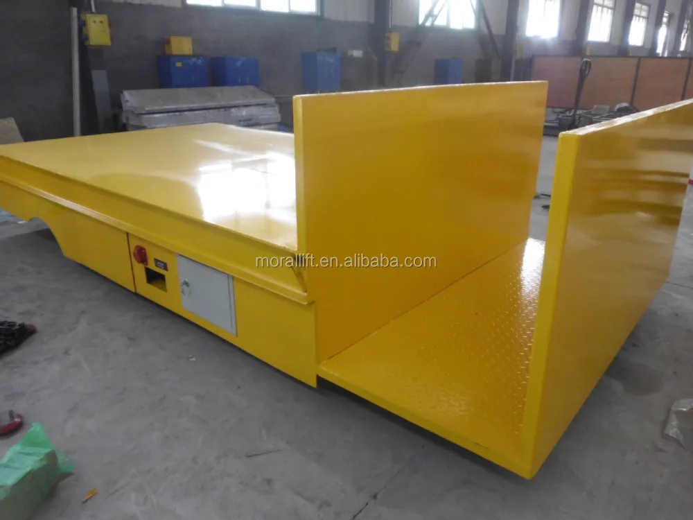 used flatbed rail cars for sale, View used flatbed rail cars for sale