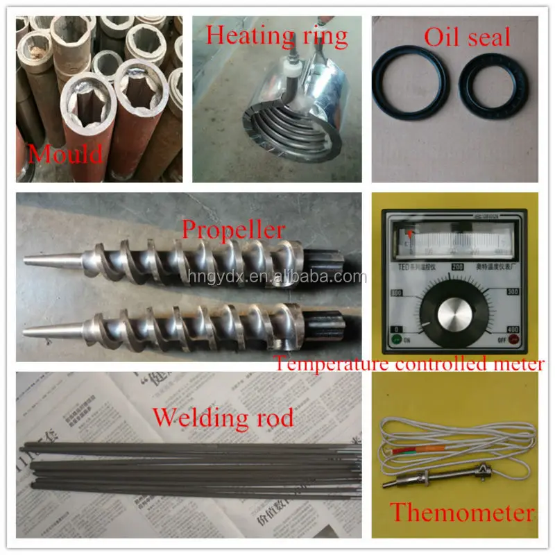 spare parts of briquette machine_