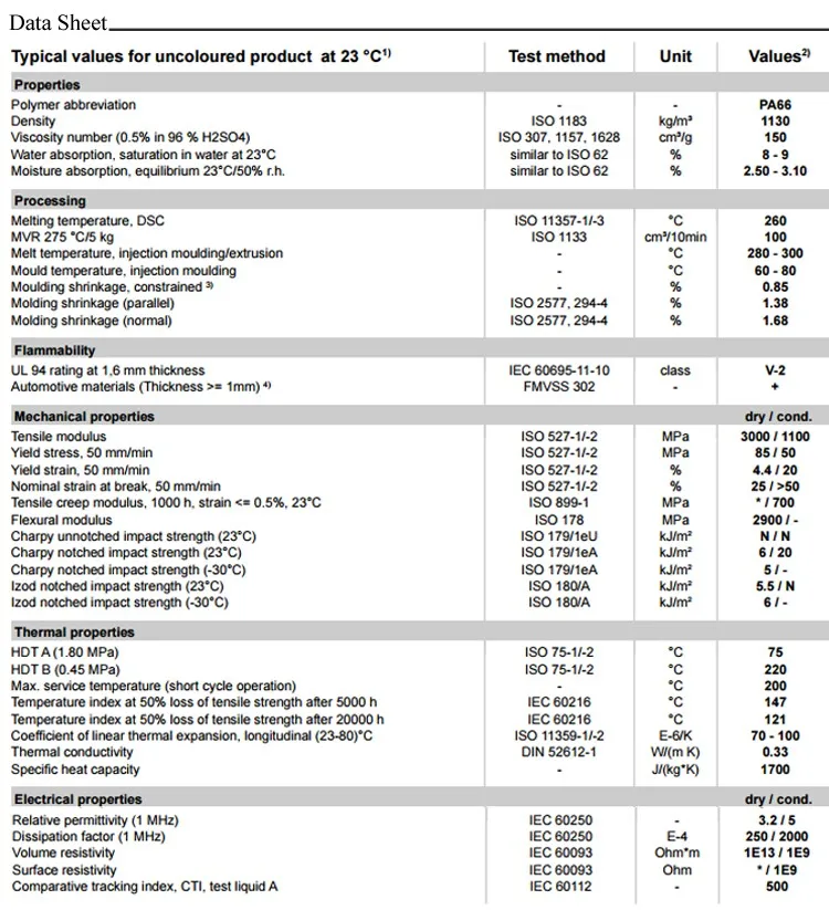 BASF ULTRAMID A3W UNCOLORED high quality nylon pa66 virgin material injection grade pa 6.6 heat
