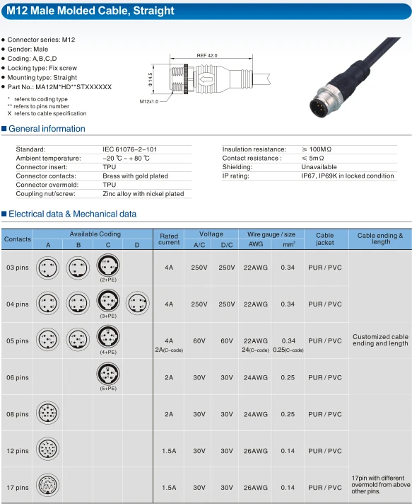 M12 Molded Cable Straight 10 Pin Mini Din Male Connector Buy 10 Pin