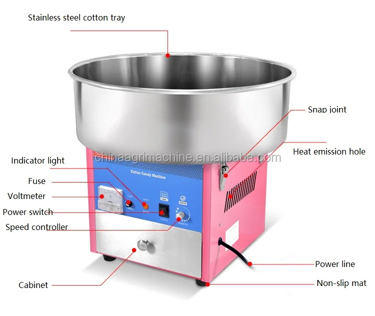 Food Beverage Cotton Candy Machine Cotton Candy Machine