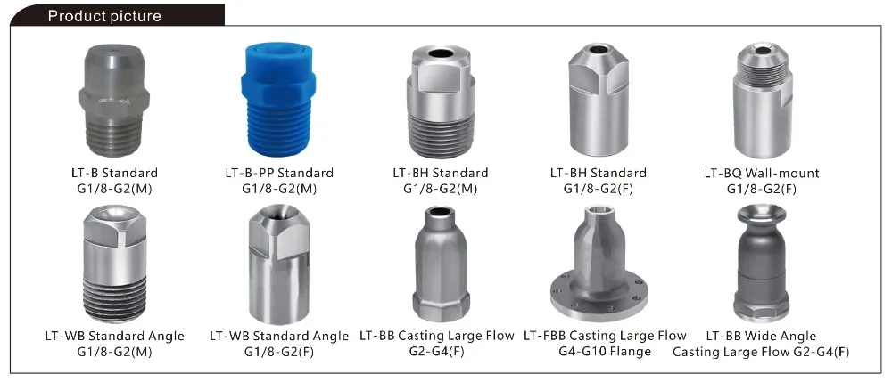 Spray Nozzle - Buy Nozzle,Ss Spraying Nozzles,Spray Nozzle Product on ...