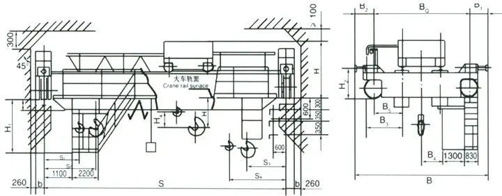 Double Girder Overhead Crane Mechanical Workshop Equipment