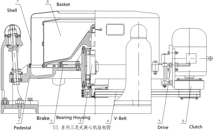 drawing of ss top discharge filter centrifuges.jpg