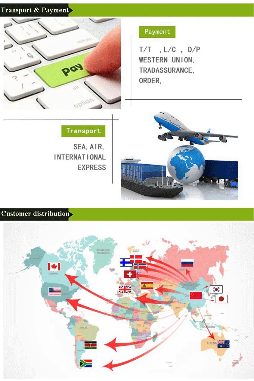 Aluminum alloy man lift/hydraulic lift platform Products from Shanghai