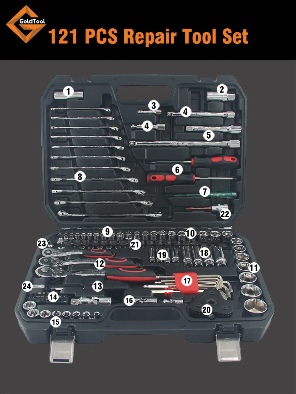 94pcs High Quality Set Of Tools For Cars Repair Buy Auto Repair Tools