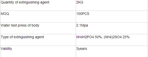 fire extinguisher.png